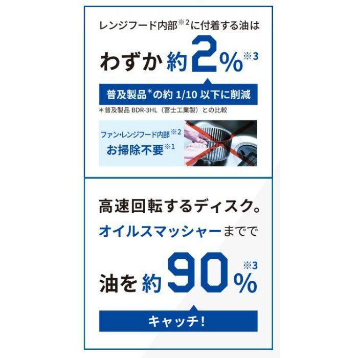 SCLRL-ECS-902RSI レンジフード プレミアムプラス シロッコファン 右壁取付けタイプ シルバーメタリック 間口900mm