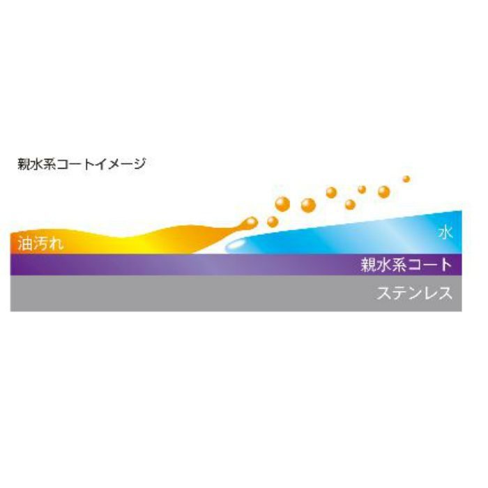 SCLRL-ECS-902RSI レンジフード プレミアムプラス シロッコファン 右壁取付けタイプ シルバーメタリック 間口900mm