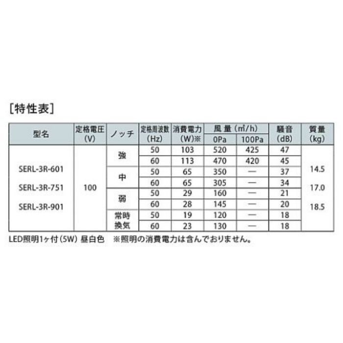 SERL-3R-751BK レンジフード プレミアム シロッコファン 壁面取付けタイプ ブラック 間口750mm BLⅢ型相当風量