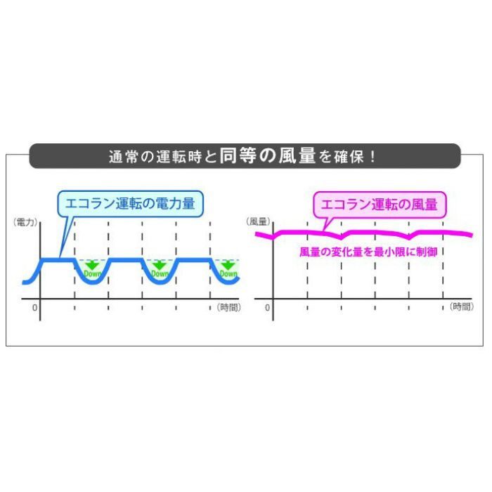SERL-EC-751W レンジフード プレミアムプラス シロッコファン 壁面取付けタイプ ホワイト 間口750mm