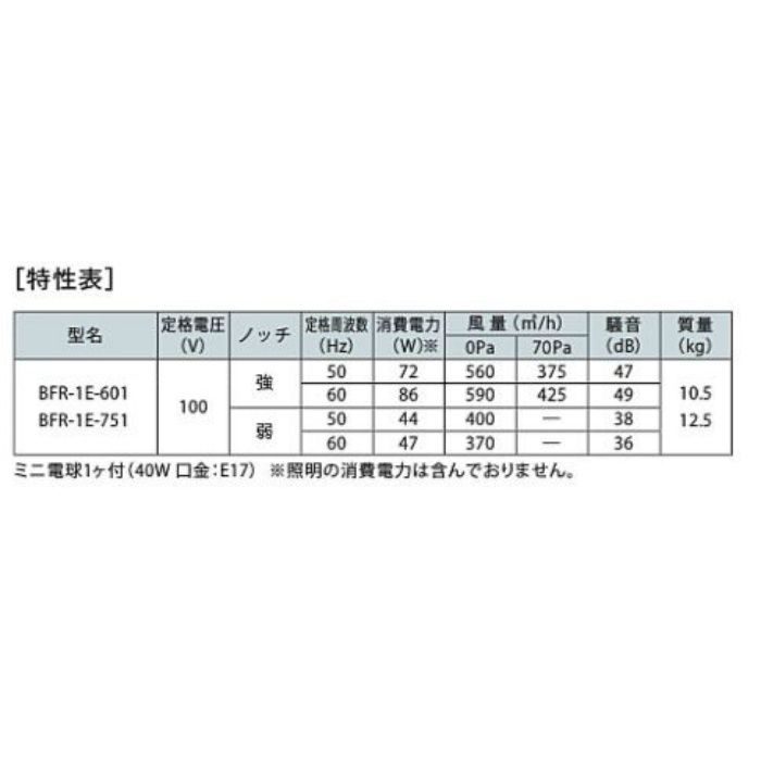 BFR-1E-601BK レンジフード スタンダード ターボファン 壁面取付け