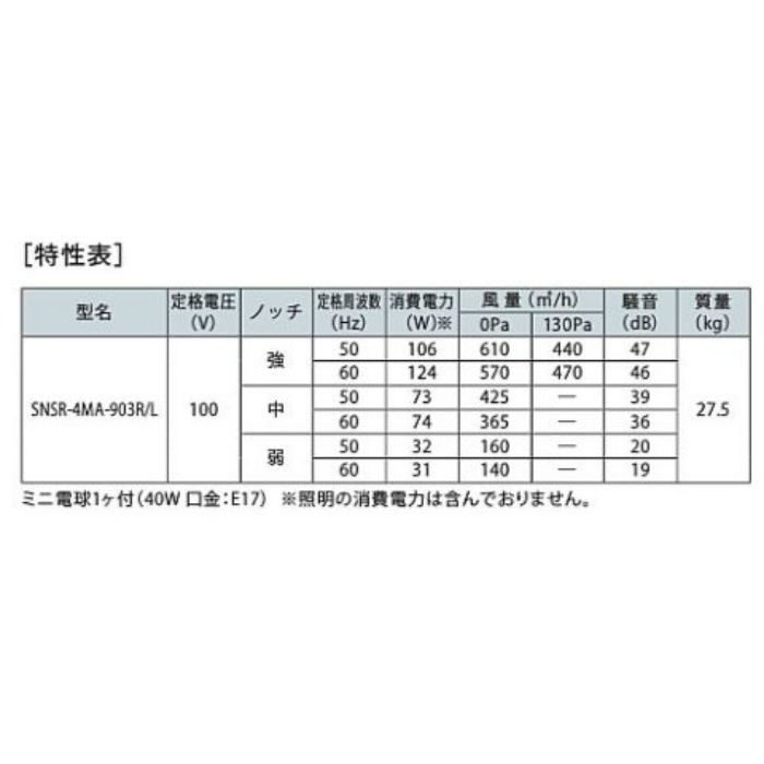 SNSR-4MA-903RSI レンジフード スタンダード シロッコファン 右壁取付けタイプ シルバーメタリック 間口900mm BLⅣ型相当風量