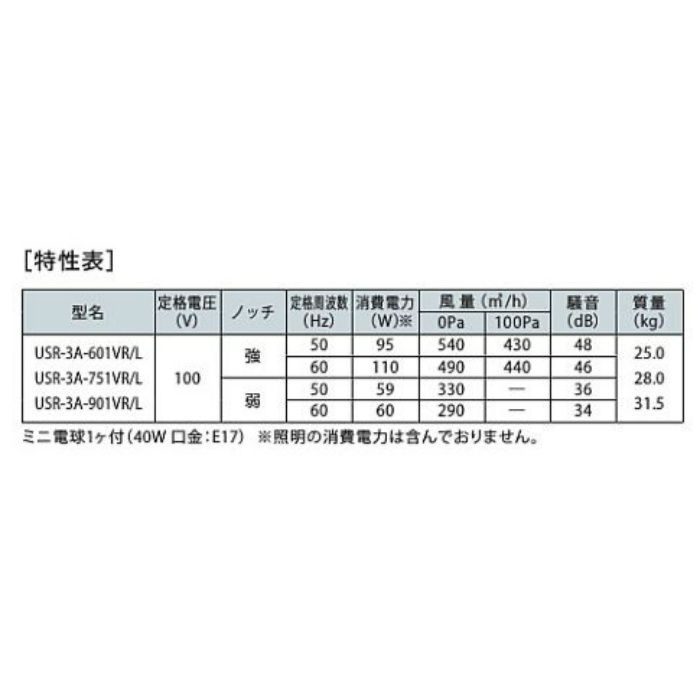 USR-3A-601VRW レンジフード 同時給排 シロッコファン 壁面取付けタイプ ホワイト 間口600mm 右上方・右側方・右後方排気 BLⅢ型相当風量
