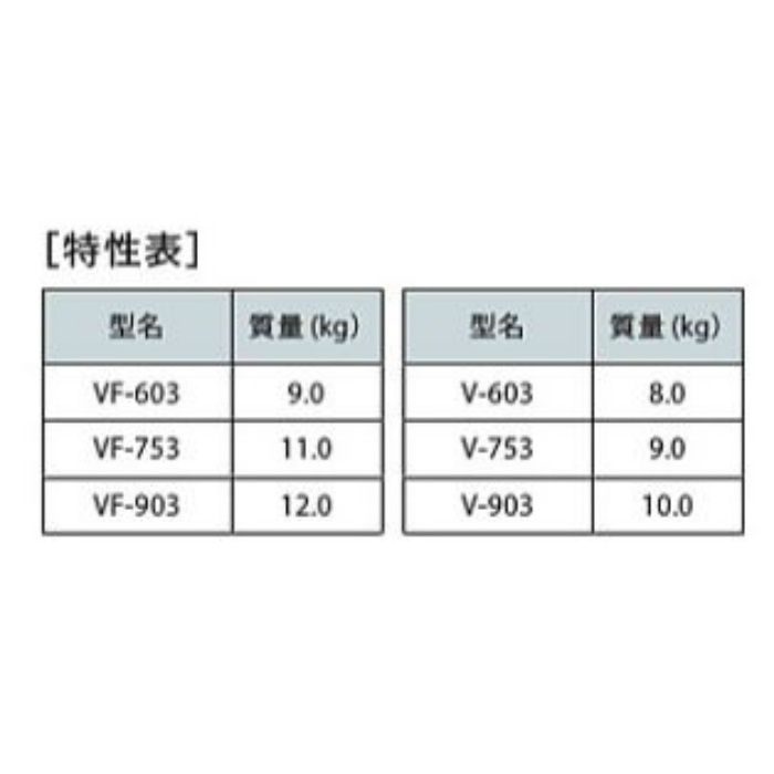 V-753W レンジフード スタンダード フードのみ 壁面取付けタイプ ホワイト 間口750mm フィルターなし