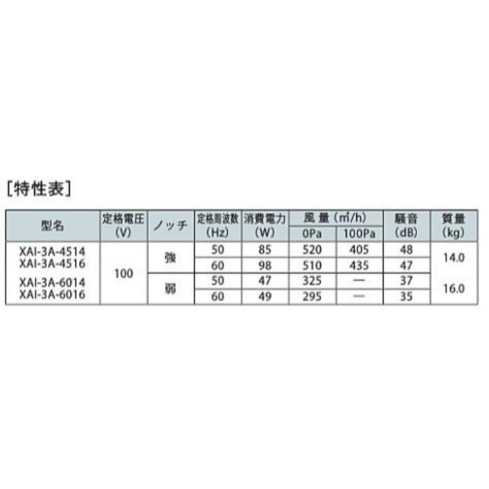 XAI-3A-6016S レンジフード スタンダード シロッコファン 壁面取付け