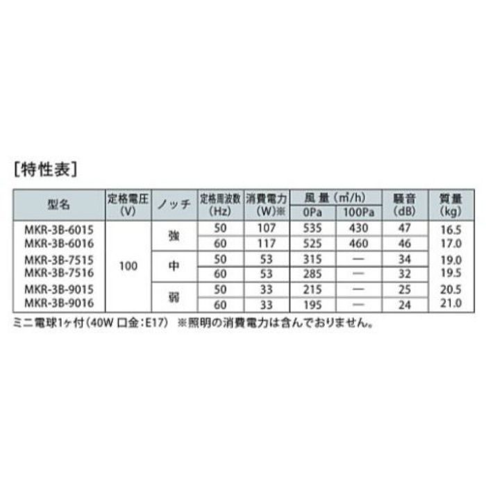 MKR-3B-9015S レンジフード スタンダード シロッコファン 壁面取付け