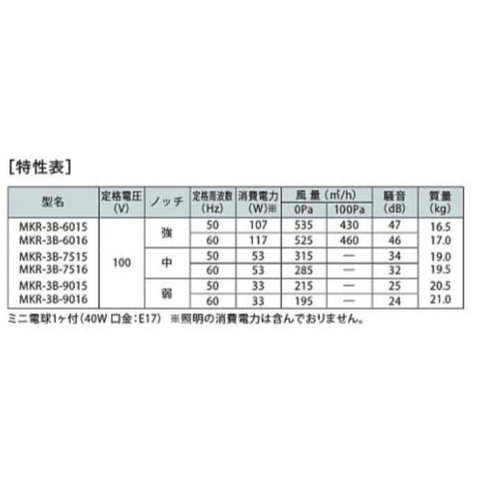 MKR-3B-9016S レンジフード スタンダード シロッコファン 壁面取付けタイプ ステンレス 間口900mm 総高さ600mm BLⅢ型相当風量