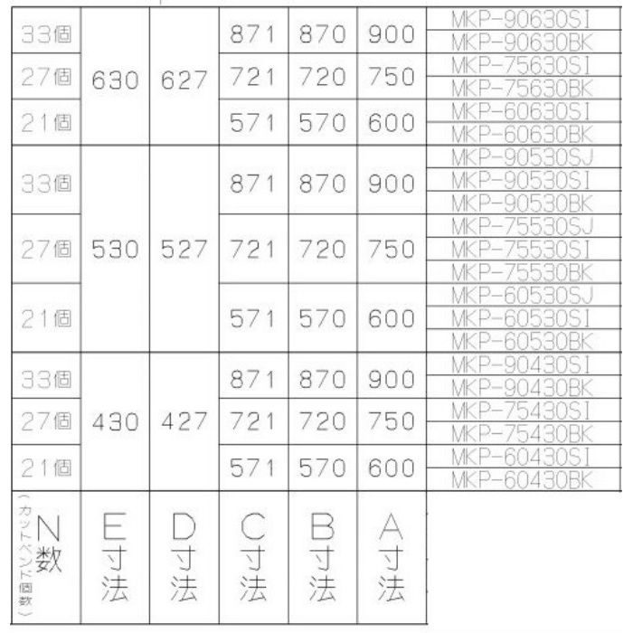 MKP-60530BK レンジフード前幕板 ブラック 間口600mm 総高さ600mm用