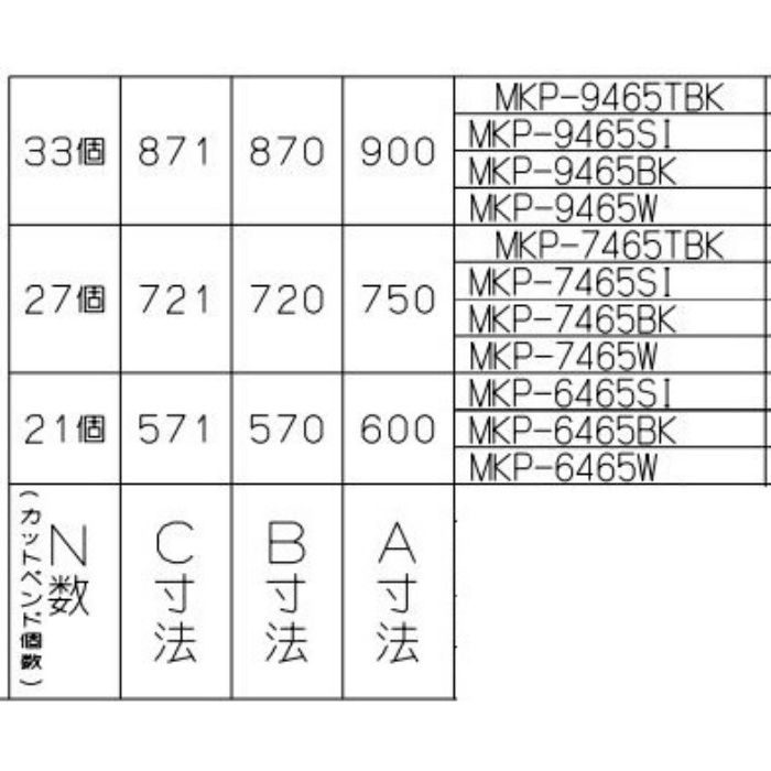 MKP-7465BK レンジフード前幕板 ブラック 間口750mm 総高さ500mm用
