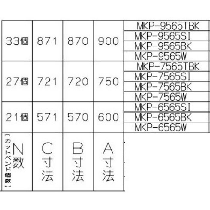 MKP-7565TBK レンジフード前幕板 テクスチャーブラック 間口750mm 総高さ600mm用