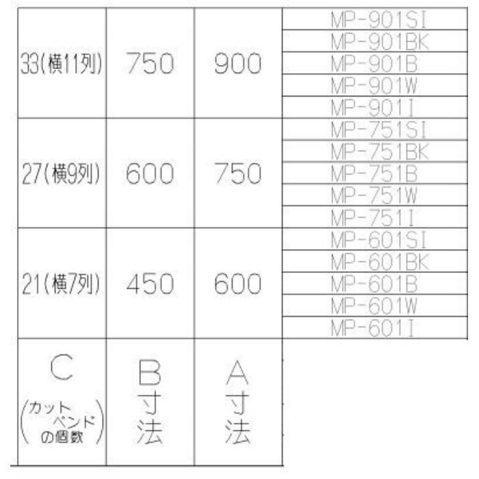 MP-751BK レンジフード前幕板 ブラック 間口750mm 総高さ500mm用