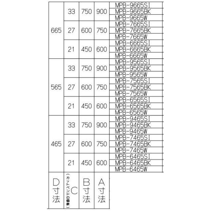 MPB-7465SI レンジフード前幕板 シルバーメタリック 間口750mm 総高さ