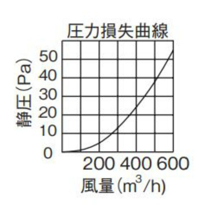 WK-15KBK 防鳥網付ウェザーカバー ブラック