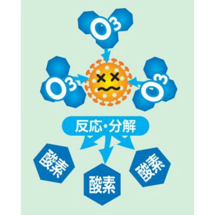 29758 気化式冷風・加湿器オゾーン （アイスボックス付） CF-300I-OZ