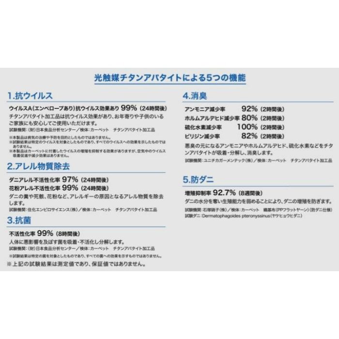 PER-502 ロールカーペット7500 ベーシックセレクション サンペンタゴンⅡ・プレーン 巾364cm