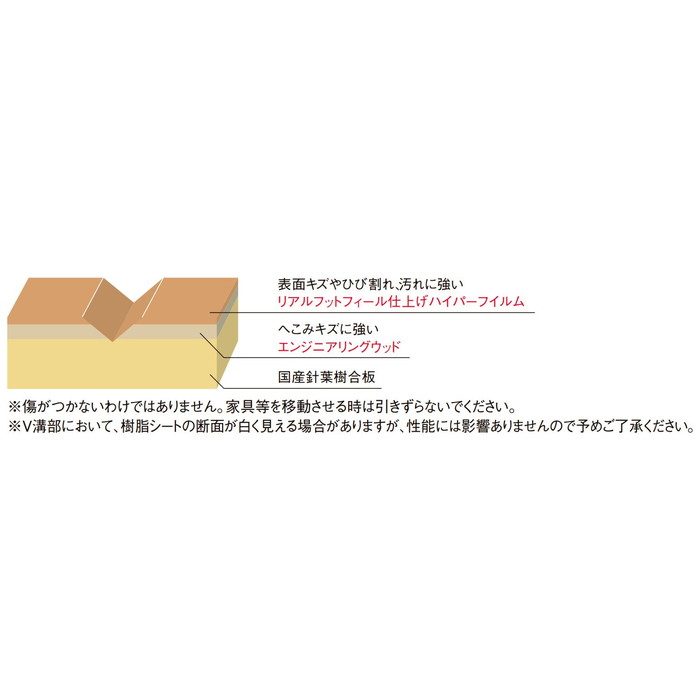 D3-ND2B01-MAFF ラシッサ Dフロア 木目タイプ［151］ ライトメープルF Real Foot feel 6枚／ケース