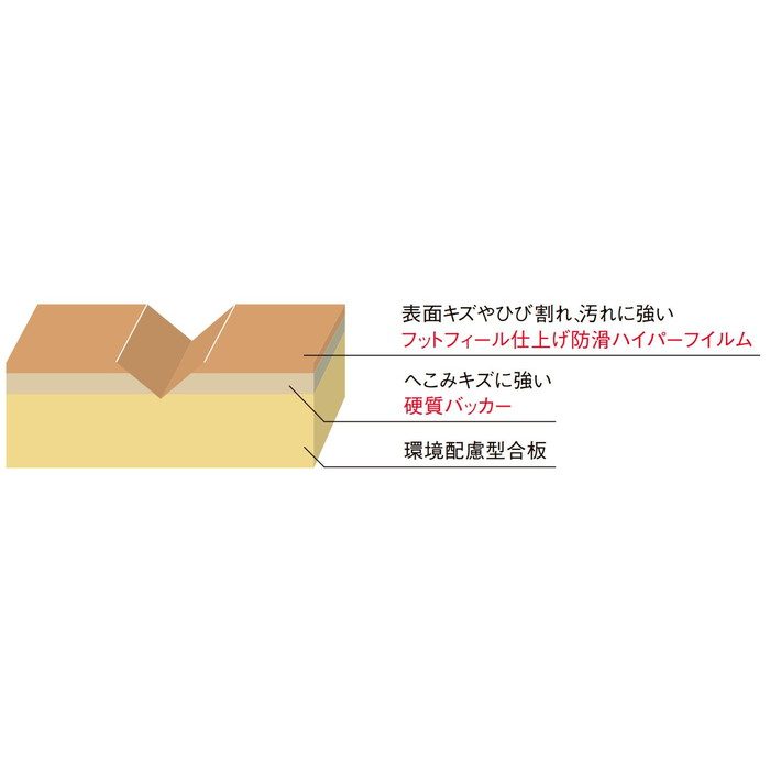 D2-DR2B01-MAFF ラシッサ Dフロア 耐水・ペット 木目タイプ［151］ メープルF さらっと Foot feel 6枚／ケース