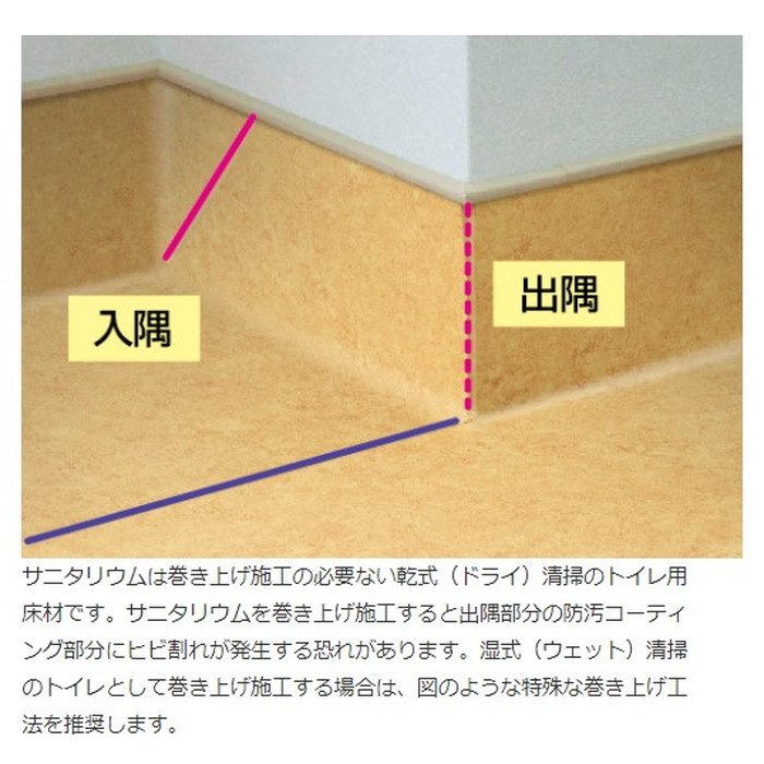 SLV-2203 乾式トイレ用 サニタリウム　プラス 繊維調