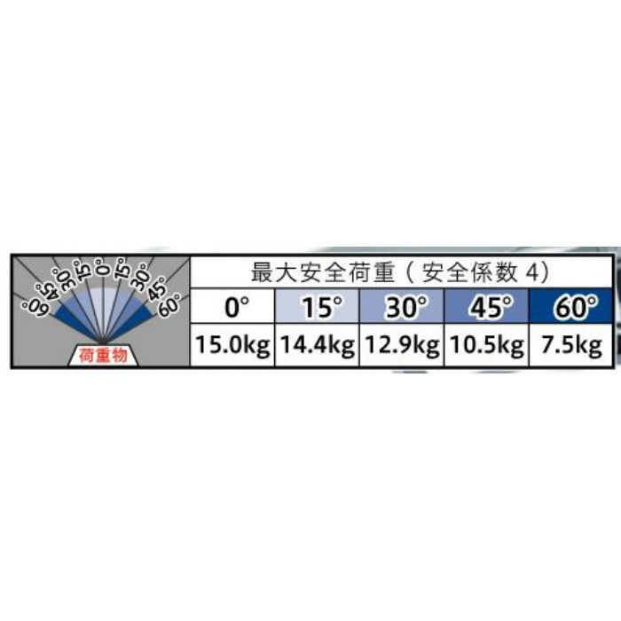 エンジェルフックキット 線径1.5mm×長さ1m 1セット×2個（2セット）