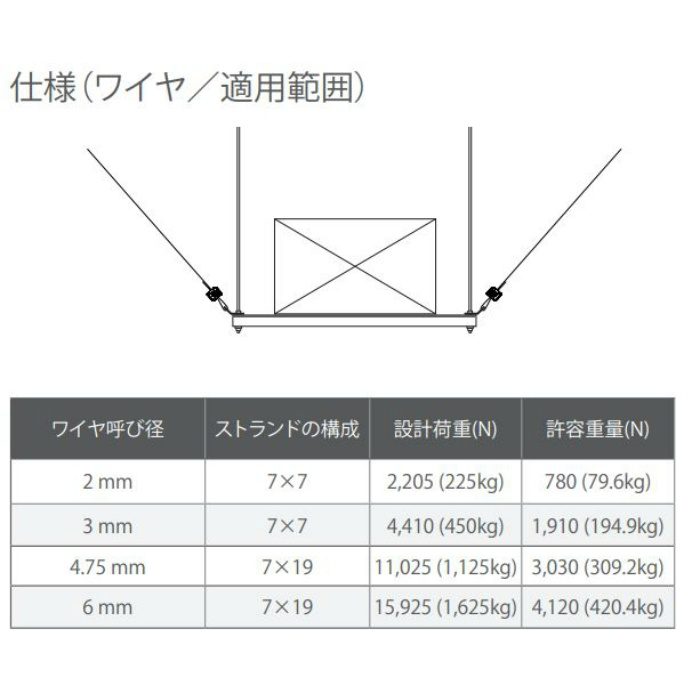 00069136060002 B種耐震用 ロッカブルプラス＋45度ループ＋スタンダードブラケット ワイヤ呼び径6mm×2ｍ