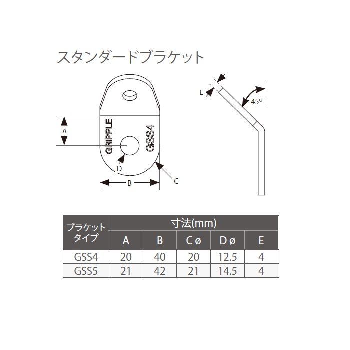 00069156020003 B種耐震用 ユニグリップ＋45度アイレット＋スタンダードブラケット ワイヤ呼び径2mm×3ｍ