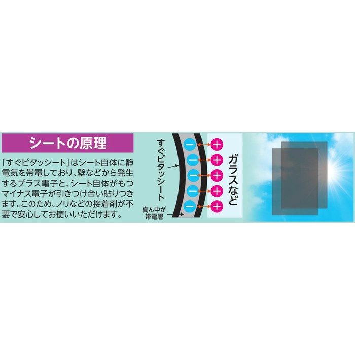 Sps600 10 すぐピタッシート 遮光タイプ 600mm 800mm ミシン目入り 翌日出荷