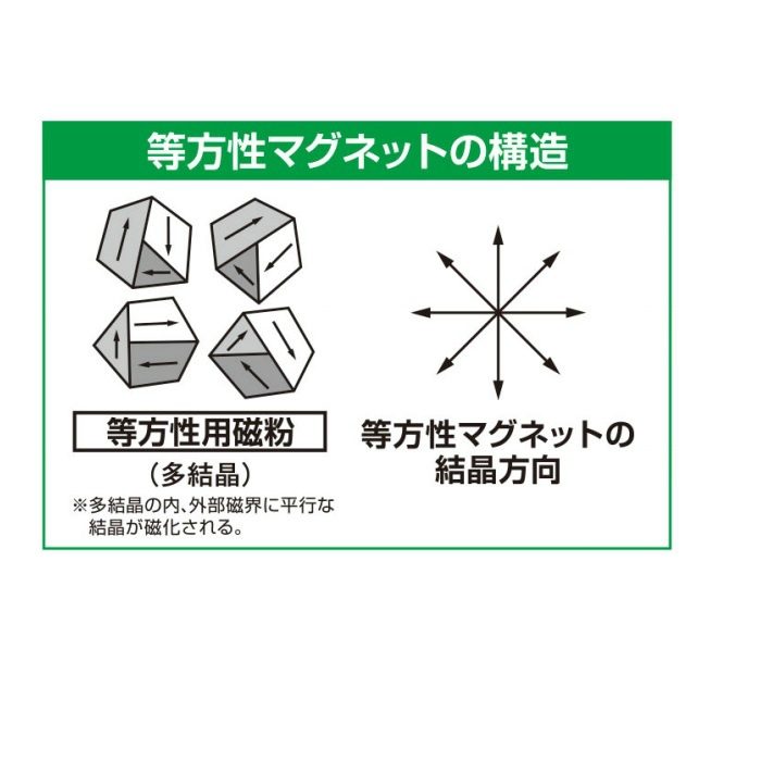 MGW-R2 マグネットホワイトボードシート 0.8mm×900mm×1800mm