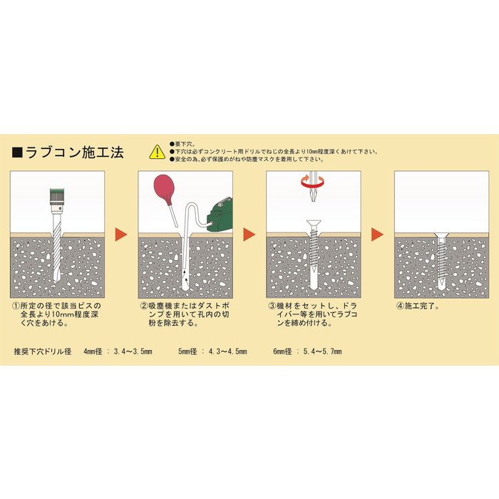 LPF690 コンクリートビス ラブコンサラ 半ねじ 鉄 シルバー M6×90 20本入