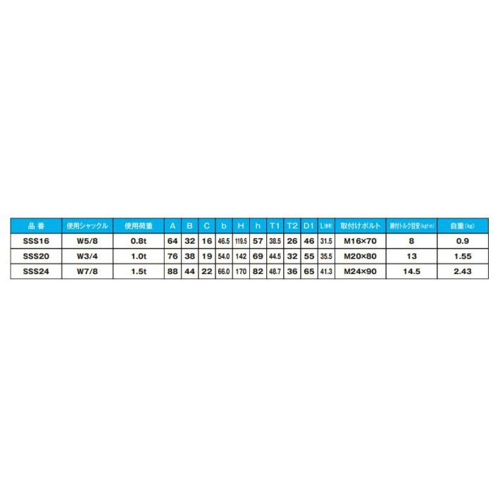 SSS24 横兵衛 使用シャックルW7／8 使用荷重1.5t 2個／ケース