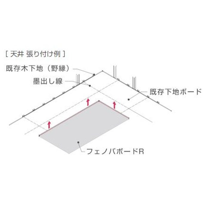 JJ20RG フェノバボードRG20 合板タイプ 29.5×910×1820mm バラ出荷