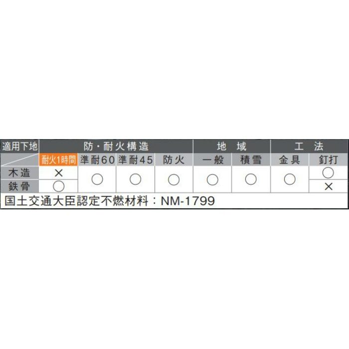 ORA168H7463R DRESSE PREMIUM 防火サイディング ラドリエラ 黒レンガ（DG）GC 2枚／ケース ※チャーター便・別途送料