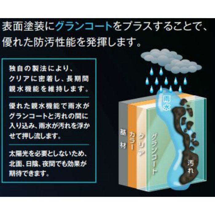 ORA168H7463R DRESSE PREMIUM 防火サイディング ラドリエラ 黒レンガ（DG）GC 2枚／ケース ※チャーター便・別途送料