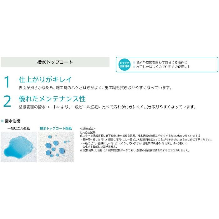 FU-79010 不燃認定壁紙 撥水トップコート 軽量・耐クラック