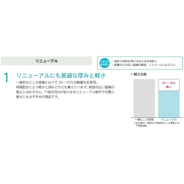 FU-79040 不燃認定壁紙 撥水トップコート リニューアル