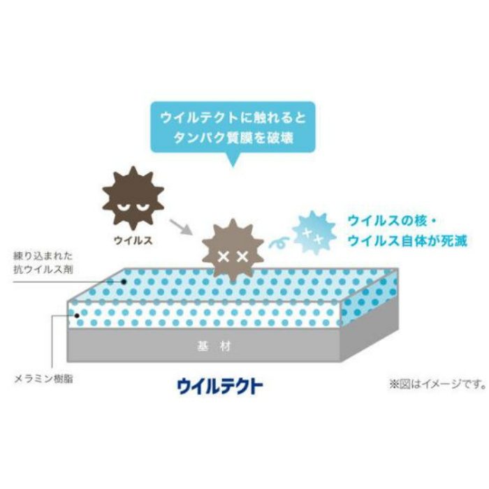 YK-6000K ウィルテクト 単色 4×8 4枚／セット