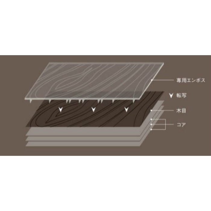 TSY 10040K 指紋レスメラミン化粧板 セルサス プレミアムテクスチャー パゴットオーク／ミディアム 追柾 4×8 4枚／セット