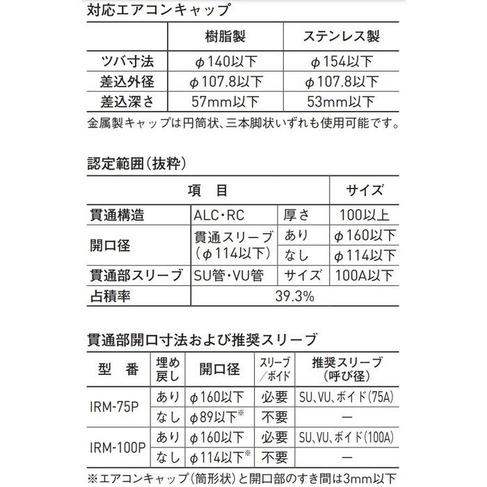 IRM-100P 換気孔 マンション用耐火パテ
