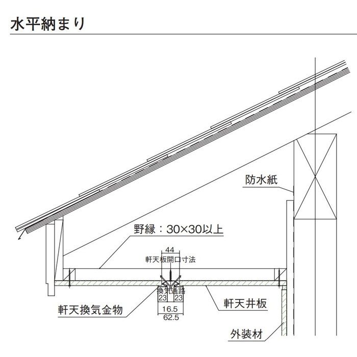 換気孔 軒天換気金物（非防火） ABK45 ブラック