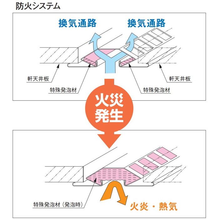 換気孔 軒天換気金物（非防火） ABK45 ブラック