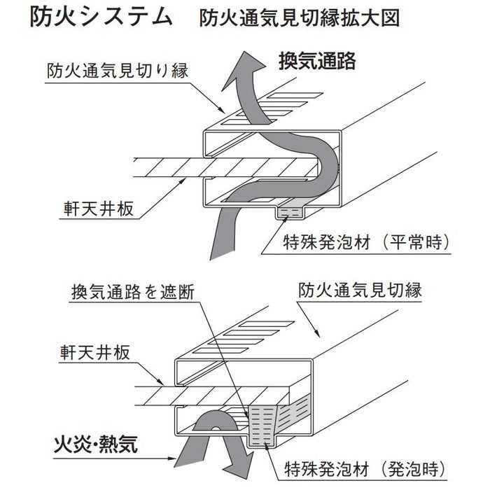 BM10-KG-L 換気孔 防火通気見切リ縁 見切小口キャップ 左 グレッシュホワイト