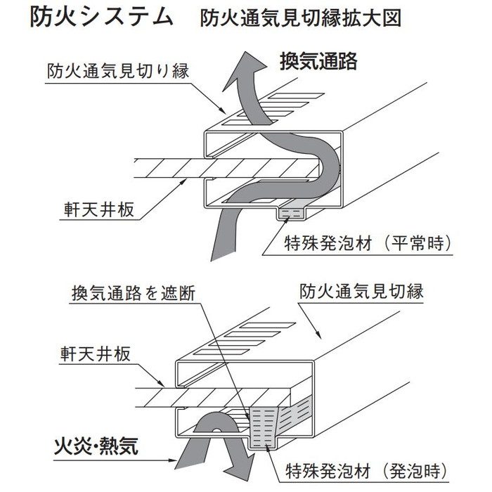 BM10-HG 換気孔 防火通気見切リ縁 見切補修液 グレッシュホワイト 日本