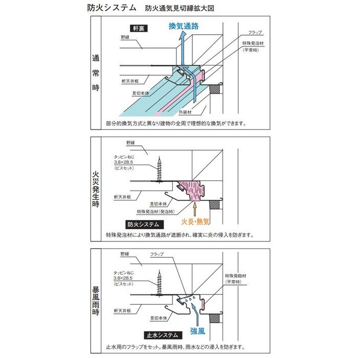 ABM2-182DB-J 換気孔 防火通気見切リ縁 本体 ダークブラウン