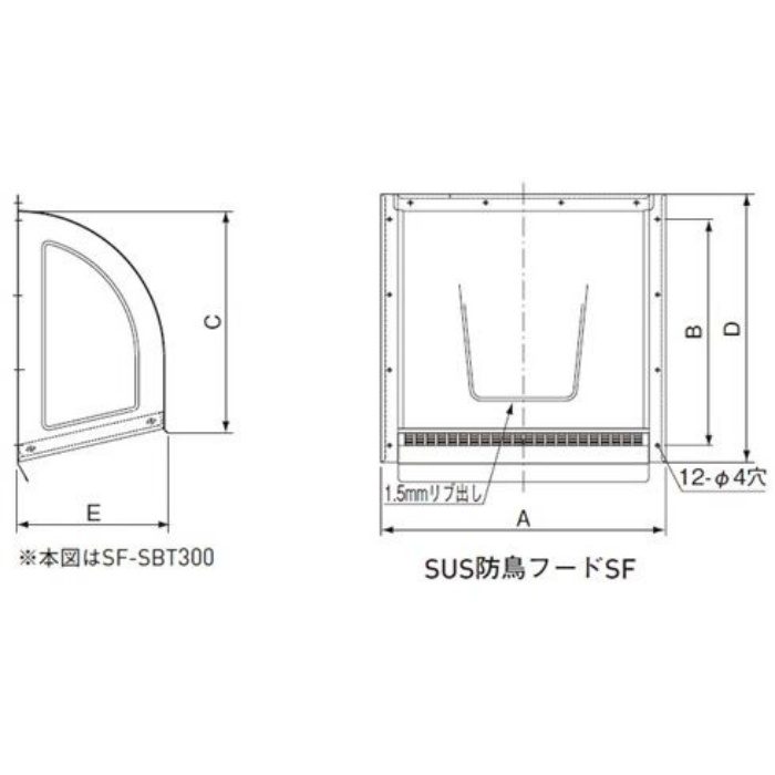 SF-SBT250 換気孔 SUS防鳥フード