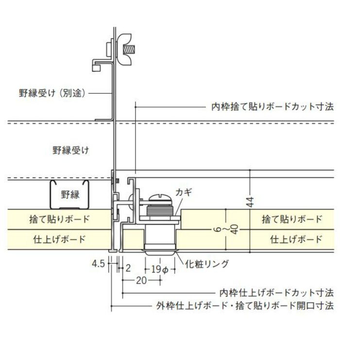 71001 アルミ天井点検口 目地タイプ リーフ目地303 タイプ4 カギ付