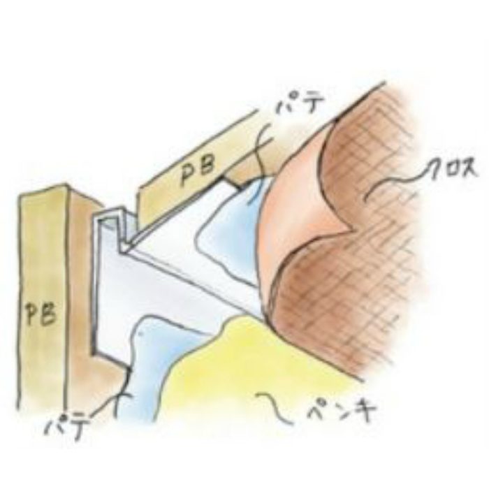 37215 ビニールペンキorクロス下地材 入隅・天井廻り フリー IPN-2 テープ付 ホワイト 3m
