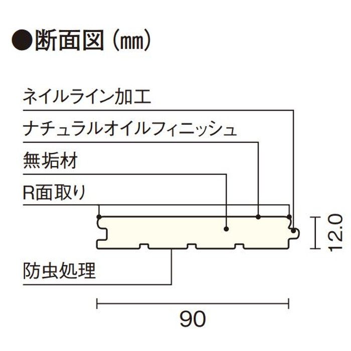 FK0362-RM-N 一般住宅用洋風床材 無垢フローリング コンビット ソリッド（ユニタイプ） ナチュラルオイルフィニッシュ サクラ（カバノキ）白 10枚／ケース