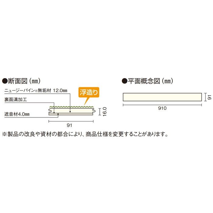 FJ9533S-KNF-UH 一般住宅用洋風床材 遮音フローリング 無垢ピノアース グランドフローリングL-45 自然塗料クリア色 42枚／ケース