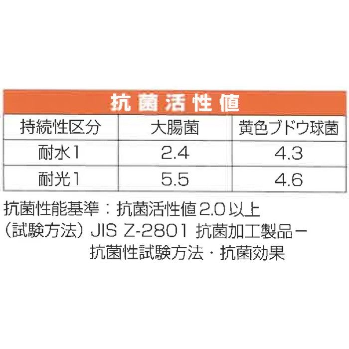 オカモト防炎フィルム ノンフレーム®改 抗菌プラス 137cm巾×0.2mm厚×50m巻 硬度＃480 圧着透明