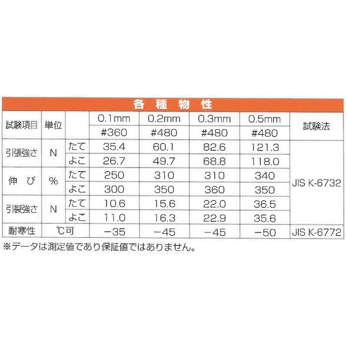 オカモト防炎フィルム ノンフレーム®改 抗菌プラス 183cm巾×0.5mm厚