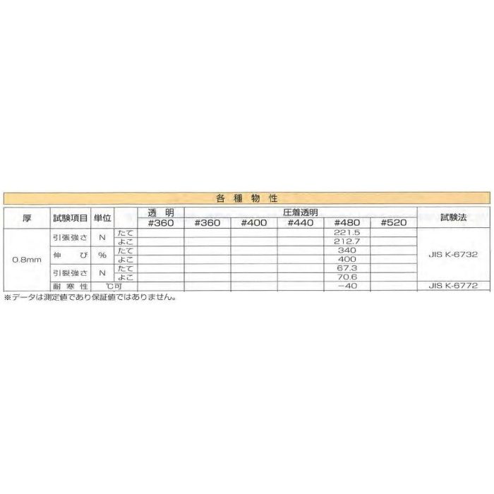 透明ビニールシート 91.5cm巾×0.8mm厚×10m巻 硬度＃480 圧着透明
